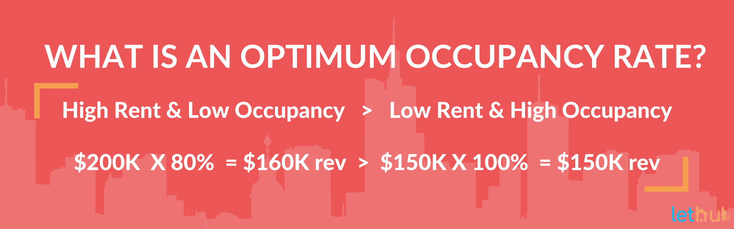 How to Maintain a High Rental Occupancy Rate for Your Properties?